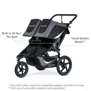 BOB Revolution Flex Duallie 3.0 Double Jogging Stroller - Image 4