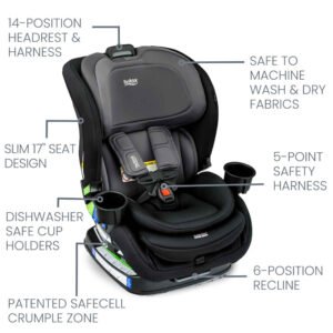 Britax Poplar ClickTight Convertible Car Seat - Image 3