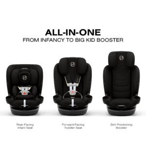 Cybex Callisto G 360 Rotating All-in-One Converitble Car Seat - Image 7