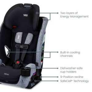 Britax One4Life Slim ClickTight All-In-One Car Seat - Image 4