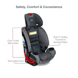 Britax One4Life ClickTight All-In-One Car Seat - Image 4