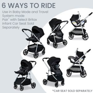 Britax Grove Modular Stroller - Image 3