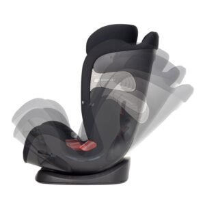 Cybex Eternis S SensorSafe All-In-One Car Seat - Image 5